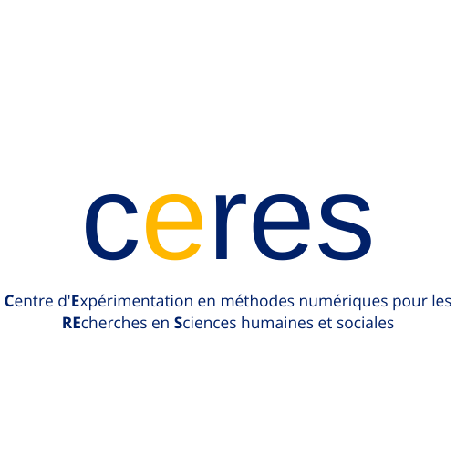 CERES